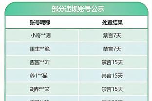 德甲变天？勒沃库森已领跑德甲15轮！目前先赛一场领先7分